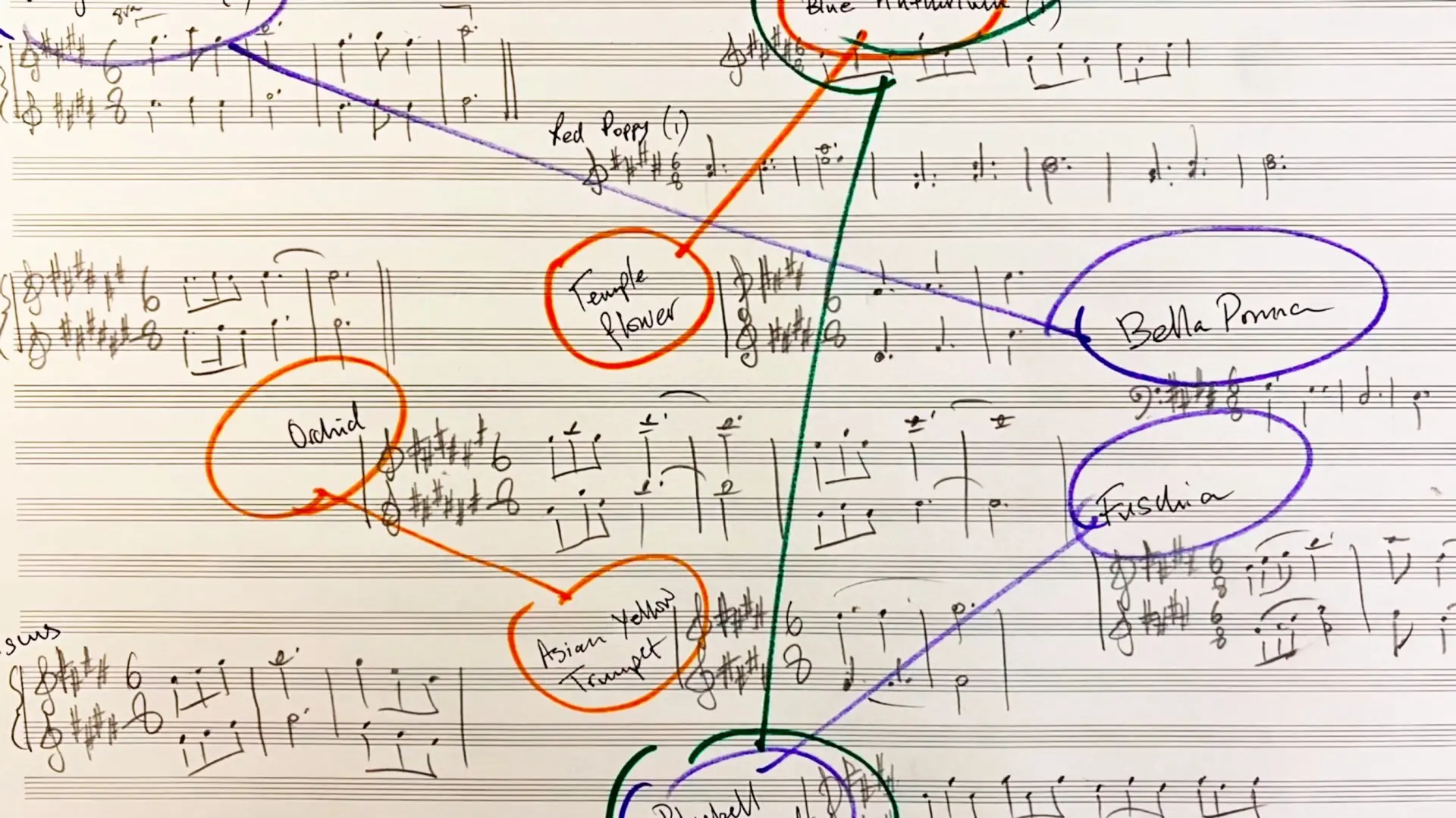 Singapore Airlines - Sonic Branding