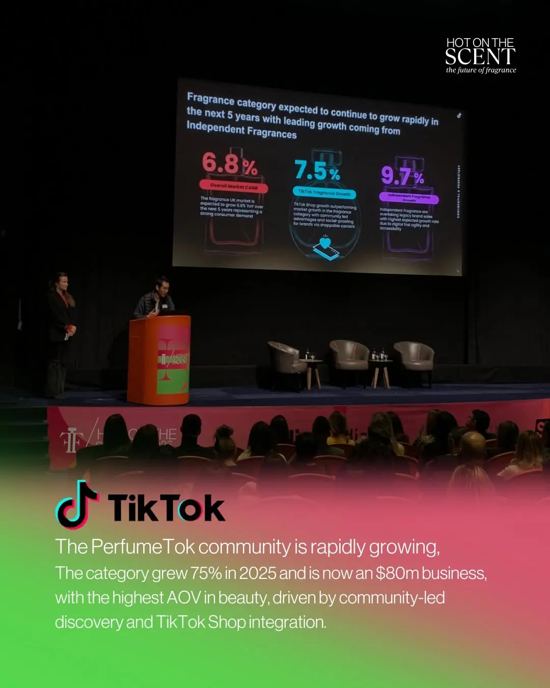 Hot on the Scent: What’s new in the world of brand scent?