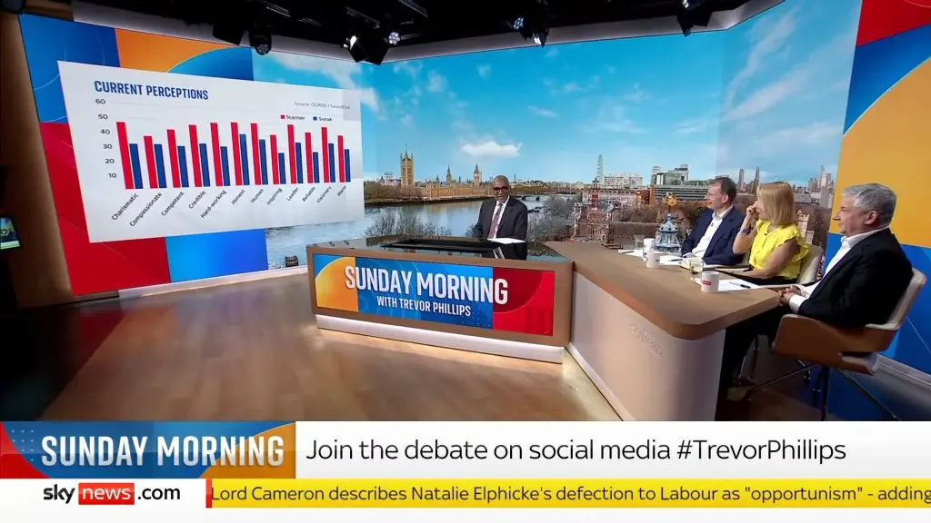 DLMDD featured on Sky News.